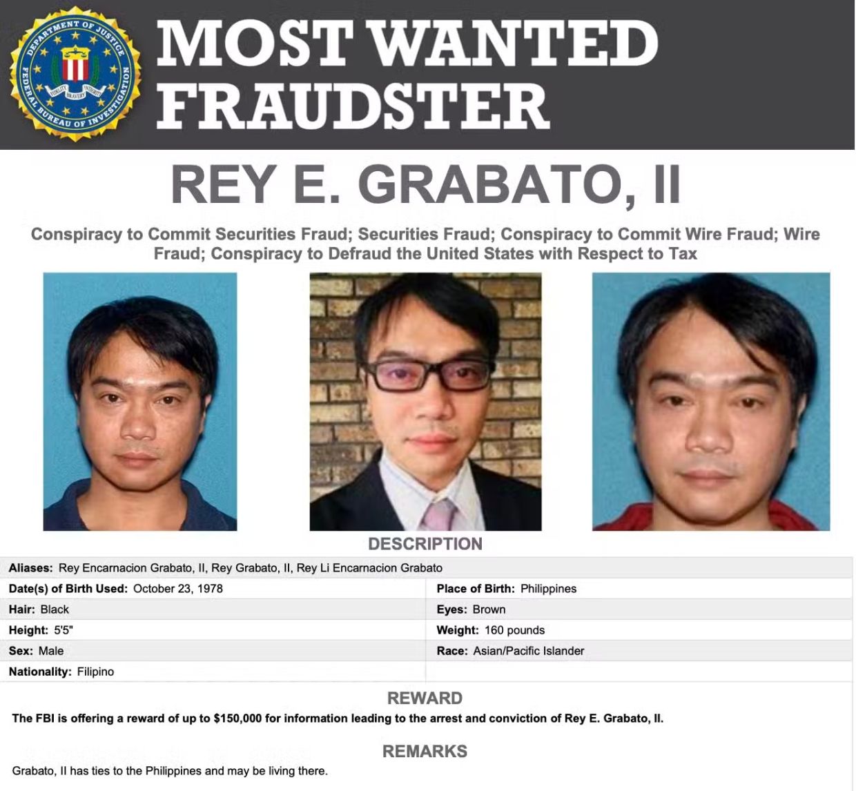 Philippine Mayor's Son Among FBI's Most Wanted for US$650M Investment Fraud