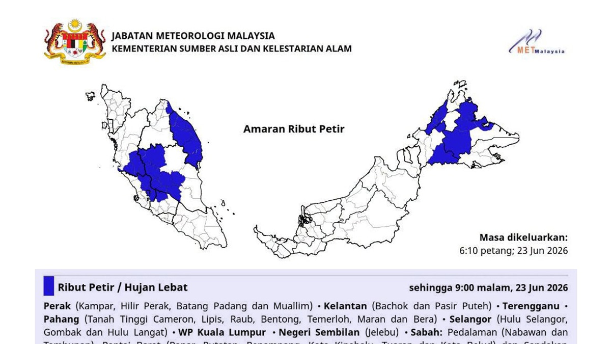 MetMalaysia Confirms Typhoon Mekkhala Poses No Risk to Malaysia