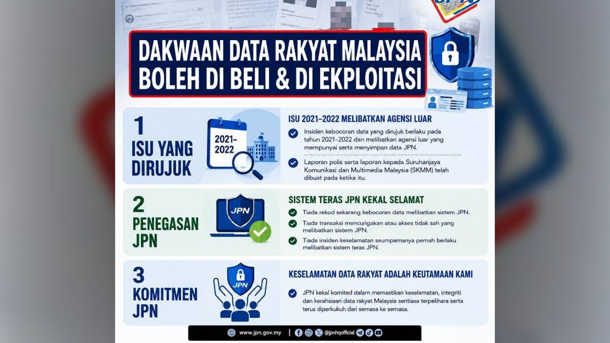 Data Leak Claims Tied to Pre-2022 Incidents, Says Malaysia's National Security Council