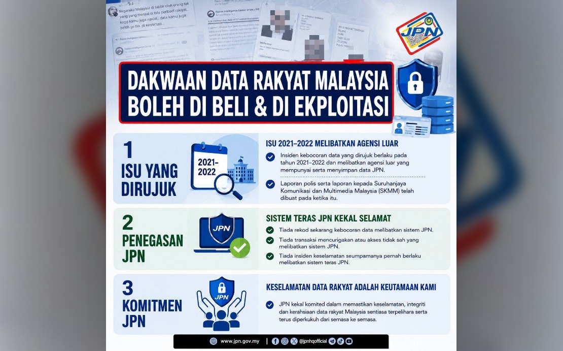Data Leak Claims Tied to Pre-2022 Incidents, Says Malaysia's National Security Council