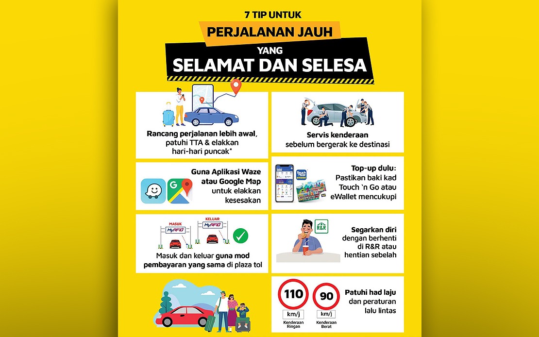 Congestion Builds on Kelantan Border Route as Holiday Travel Peaks
