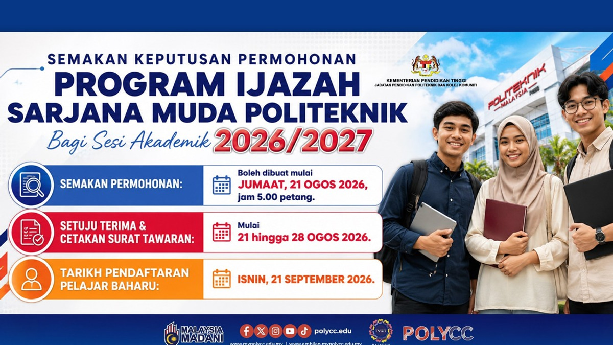 Polytechnic Bachelor's Degree Results Released; Applicants Have Until Aug 28 to Confirm