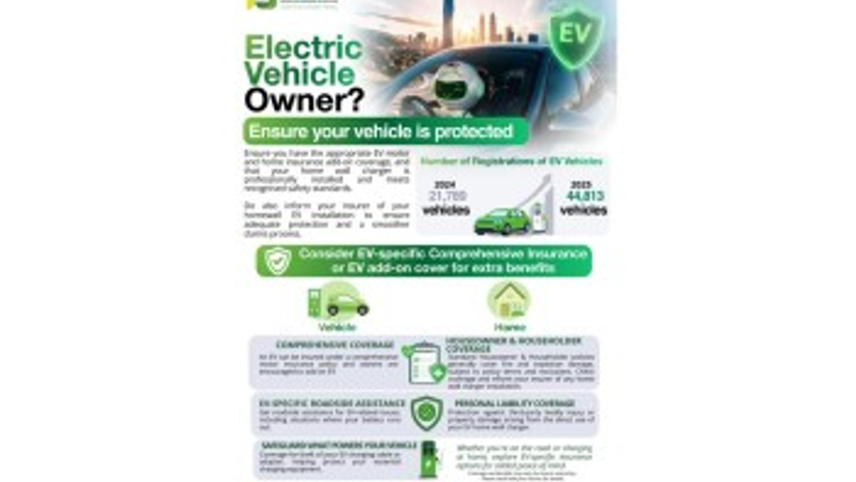Standard Malaysian Home Insurance Covers EV Charger Fire Damage, Says PIAM