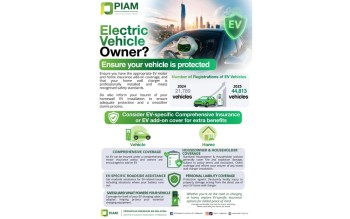 Standard Malaysian Home Insurance Covers EV Charger Fire Damage, Says PIAM