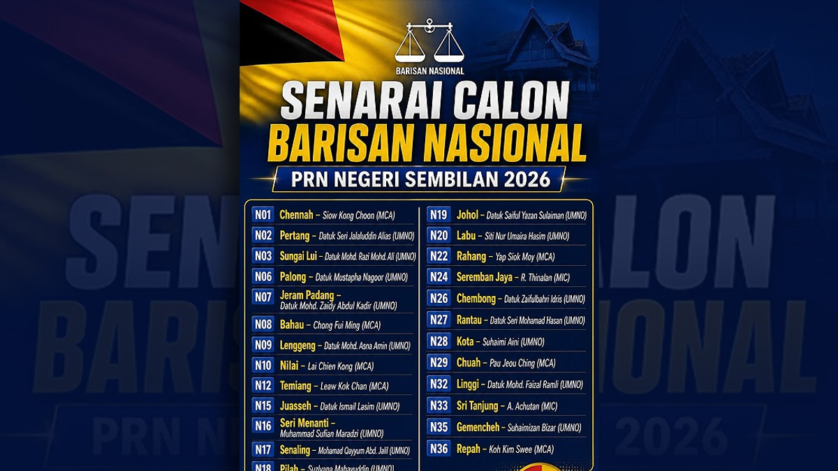 MCA, MIC Get Seven and Four Seats Respectively in Negeri Sembilan Election, Says Ahmad Zahid