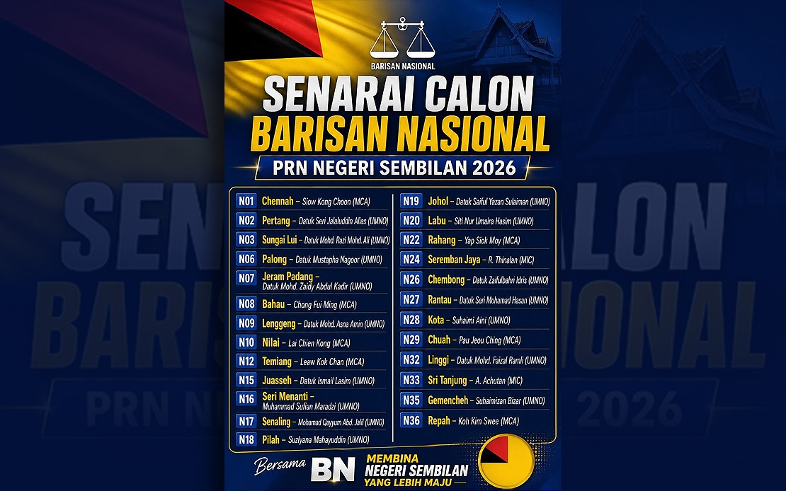 MCA, MIC Get Seven and Four Seats Respectively in Negeri Sembilan Election, Says Ahmad Zahid