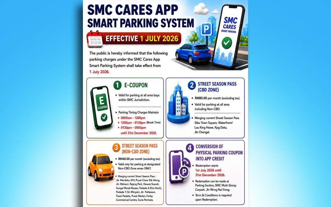 Sibu Council Softens Smart Parking Rules with Grace Period and Senior Citizen Pass