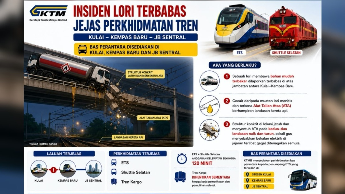 Lorry Accident Disrupts Shuttle Selatan and ETS Services on Kulai–Kempas Route