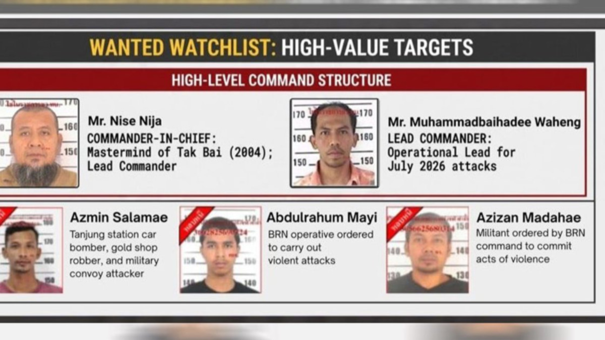 Thai Police Hunt Five Suspects in Fatal Narathiwat Checkpoint Ambush