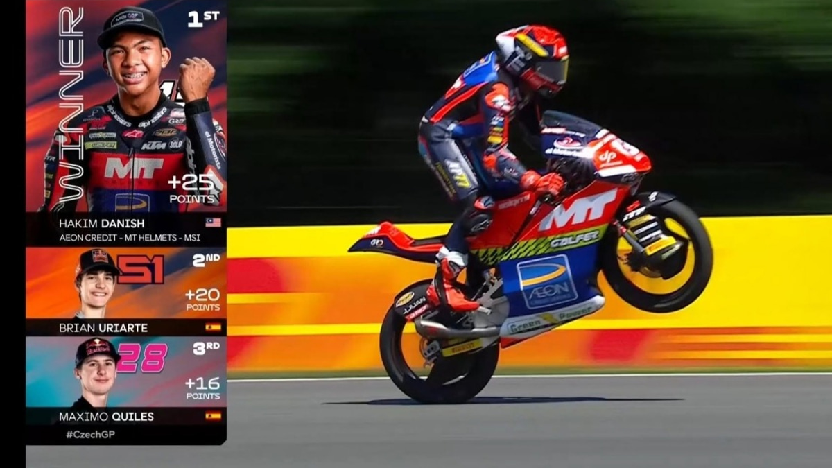 Hakim Danish Eyes Strong Performance at German GP as Rookie Title Race Heats Up