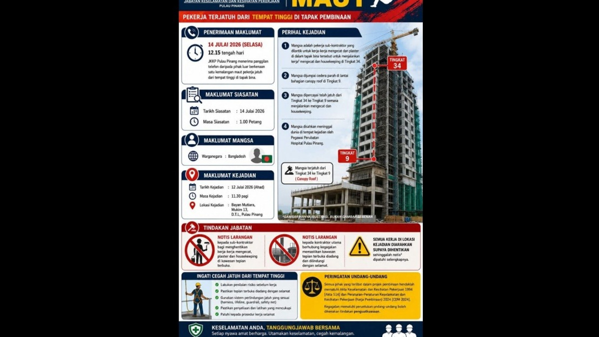 Penang DOSH Investigates Death of Bangladeshi Worker in 34-Storey Building Fall