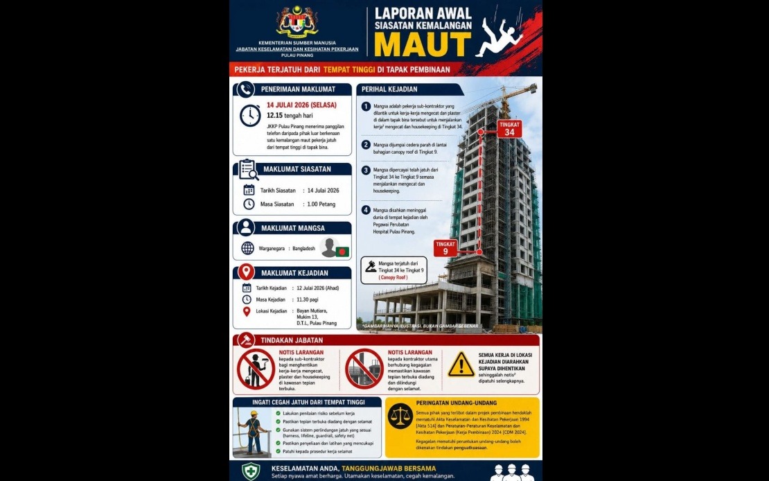 Penang DOSH Investigates Death of Bangladeshi Worker in 34-Storey Building Fall
