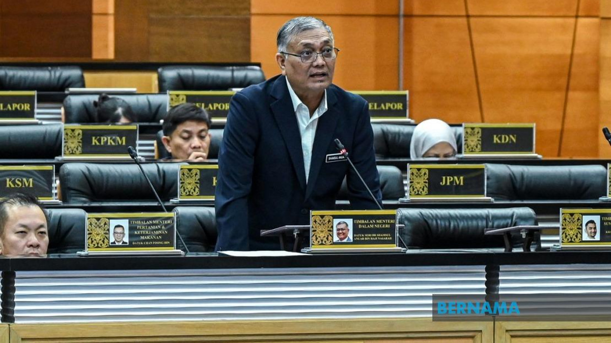 Police Will Not Shield Anyone in High-Profile Cases, Insists Shamsul Anuar